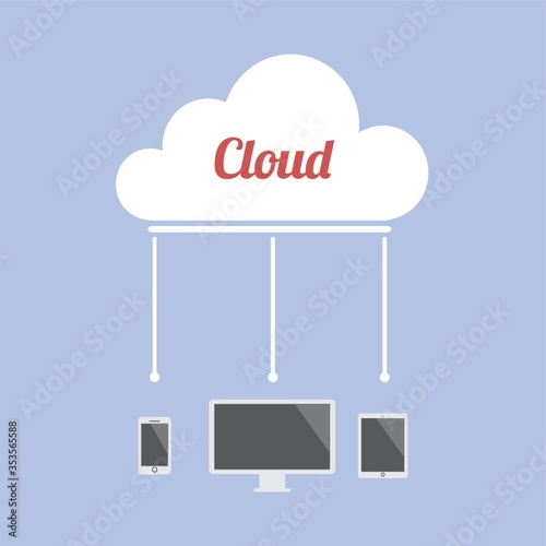 Cloud computing