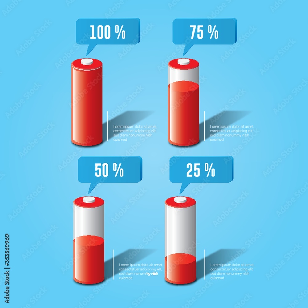 Battery infographic