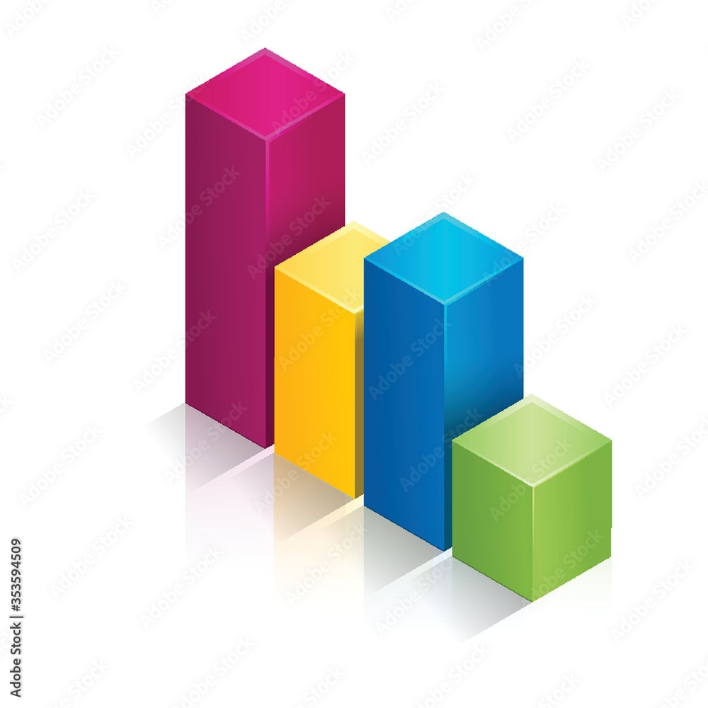 Three dimensional bar graph Three dimensional bar graph