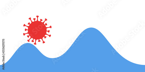 Viral particle of coronavirus and covid-19 and two waves. Second wave if contagious contagion and infectious infection. Vector illustration. 