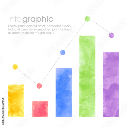 Infographic bar chart, watercolor styled