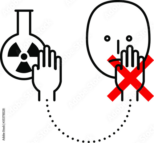 Cross-contamination: radioactive substance and unprotected face.