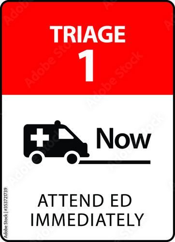 Triage 1: Emergency department immediately. A sign formatted to the proportions of an A4 or Letter page.