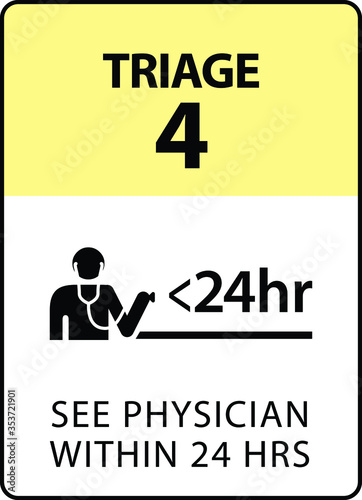 Triage 4: See physician within 24 hours. A sign formatted to the proportions of an A4 or Letter page.