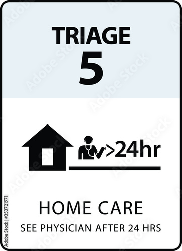 Triage 5: Home care and see physician after 24 hours. A sign formatted to the proportions of an A4 or Letter page.