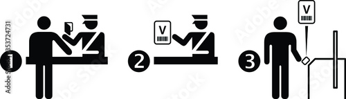Instructions: how to acquire a visitor pass card to enter a secure building.