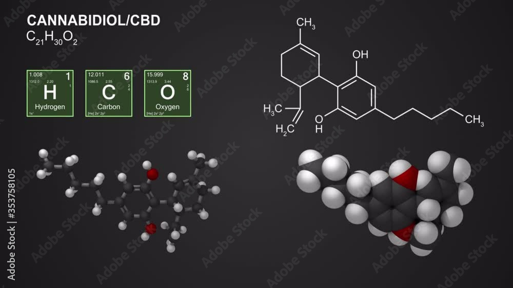 Animated models of cannabidiol cbd molecule, seamless loop, 4k