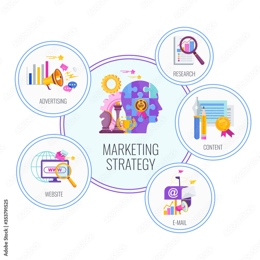Marketing mix concept. Infographic icons. Strategy and management.