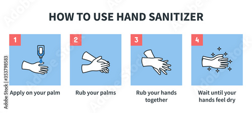 Infographic illustration of How to use hand sanitizer properly. How to use hand sanitizer correctly for prevent virus. Step by step infographic illustration of How to use hand sanitizer.