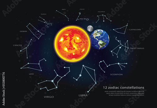 12 zodiac constellations Vector Illustration