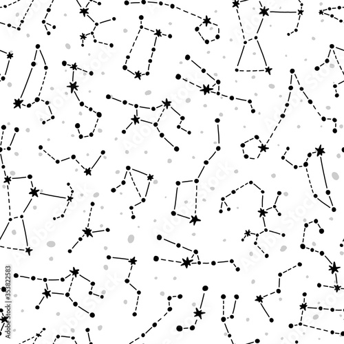Planet pattern with constellations and stars. 
