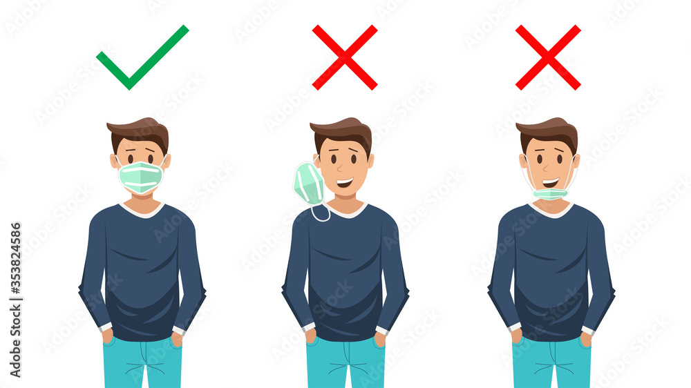 How To Wear A Mask Correct Man Presenting The Correct Method Of