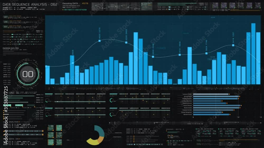 Business stock market, trading, info graphic with animated graphs, charts and data numbers insight analysis to be shown on monitor display screen for business meeting mock up theme