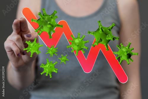 Economic impact of virus on...