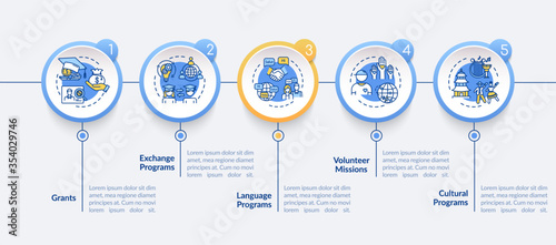 Global exchange vector infographic template. Education program presentation design elements. Data visualization with 5 steps. Process timeline chart. Workflow layout with linear icons