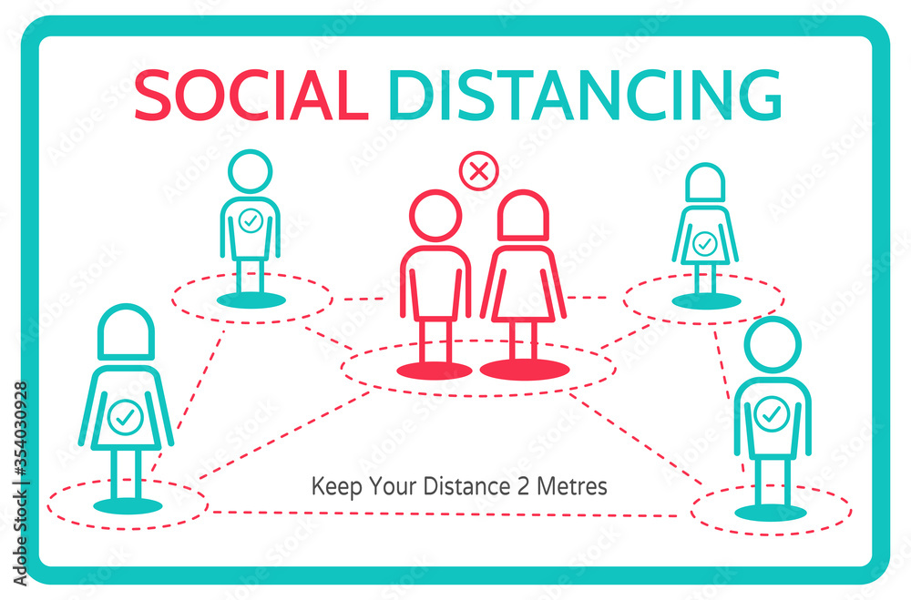 Social distancing. Please Keep Your Distance sign to alert people to leave 2 meters between each other.