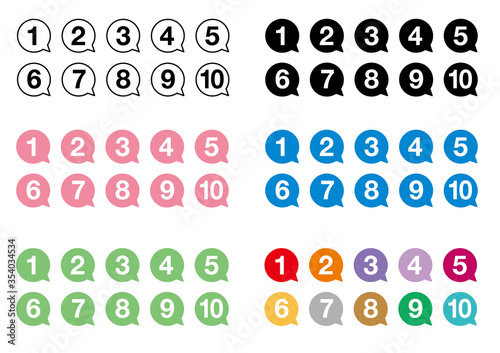 吹き出し付きの数字