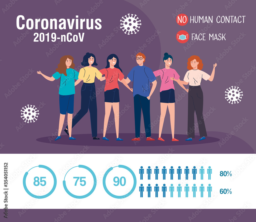 no human contact, people using face mask against coronavirus 2019 ncov vector illustration design