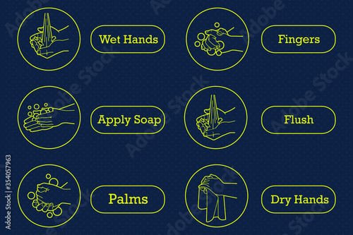 Please, wash your hands correctly. Informational poster. Vector illustration of Handwashing. Hands soaping and rinsing