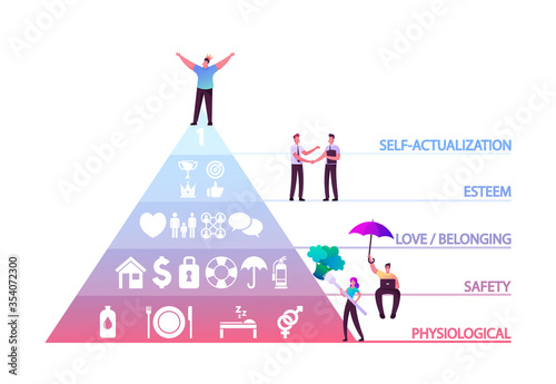 Character in Crown on Head on Top of Maslow Hierarchy Pyramid of Human Needs Separated on Sections Physiological, Safety, Love Belongings Esteem Self- Actualization. Cartoon People Vector Illustration