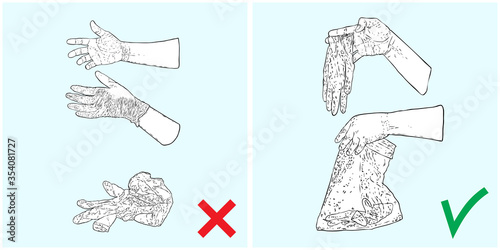 Instruction illustration, how to discard medical used protective gloves correctly for prevention coronavirus COVID-19 infection spread. No litter concept.