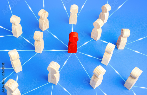 Red person spreads his influence to other people. Leader and leadership. Collaboration and collaboration with followers to achieve goals. Attracting new employees. Manipulator, intriguer.