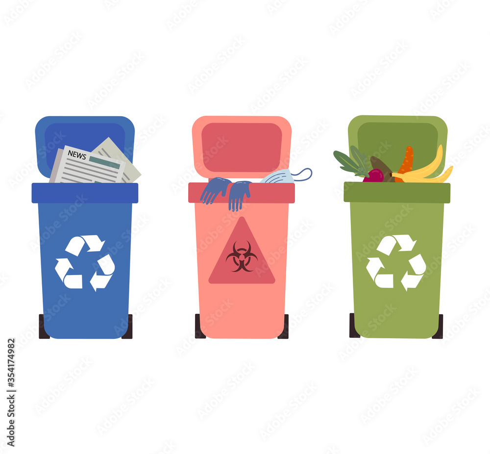 Proper waste disposal without polluting.Waste collection,segregation