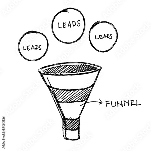 Hand drawn leads funnel conversion sketch with line style doodle vector illustration.