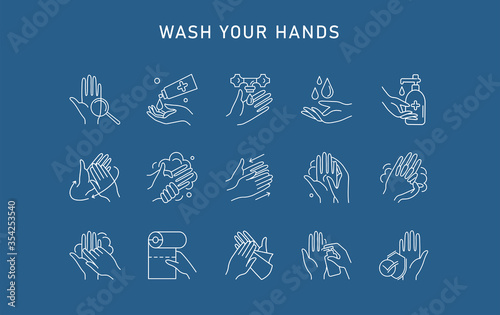 Hand hygiene line icon set. Simple Minimal Pictogram. Personal hygiene, disease prevention and healthcare hand