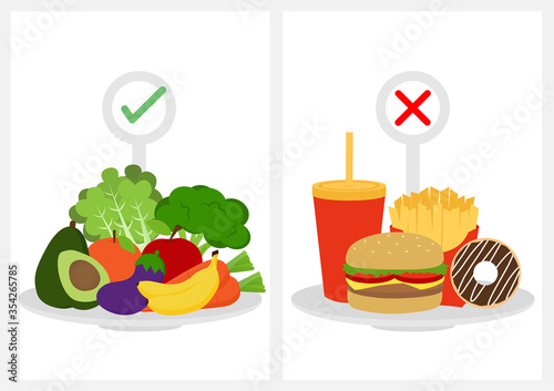 Food choice, plates with vegetables, fruits and fast food. Healthy and unhealthy food. Diet decision, healthy lifestyle and weight loss concept. Flat vector illustration.