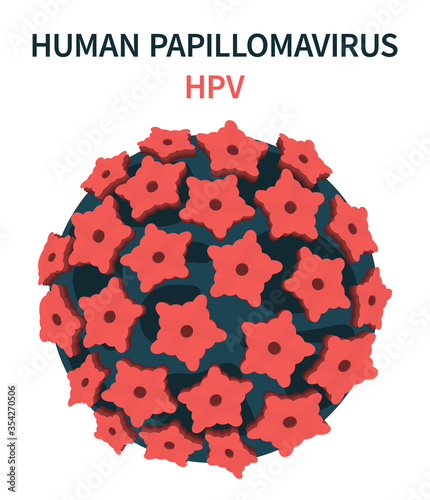 Enlarged image of the human papillomavirus HPV . Cell structure. Vector illustration.