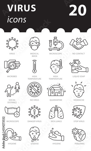 Coronavirus icon set. Coronavirus 2019-nCoV. Isolated vector symbols with name.