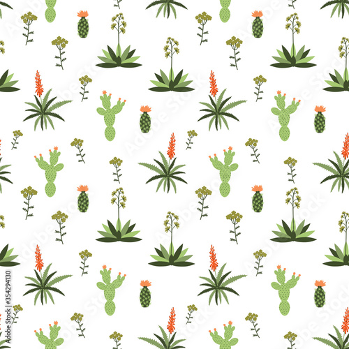 Drought tolerant pattern