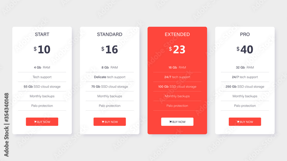 Web pricing table design for business