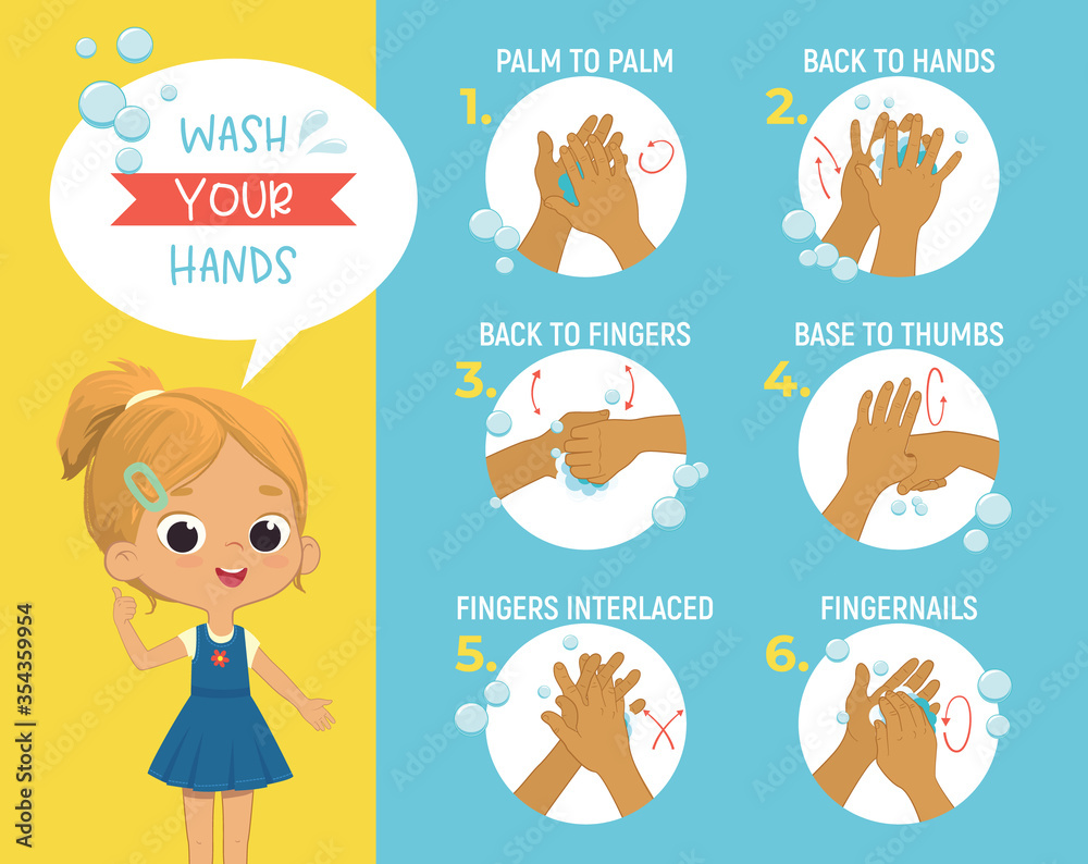 How to wash your hands 6 Step Poster Infographic illustration. Poster