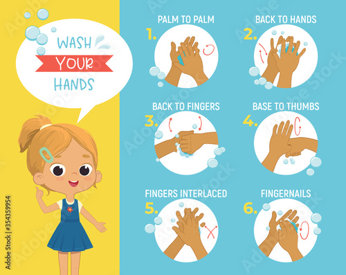 How to wash your hands 6 Step Poster Infographic illustration. Poster with the cute girl shows how to wash hands properly. Hygiene Poster for kids