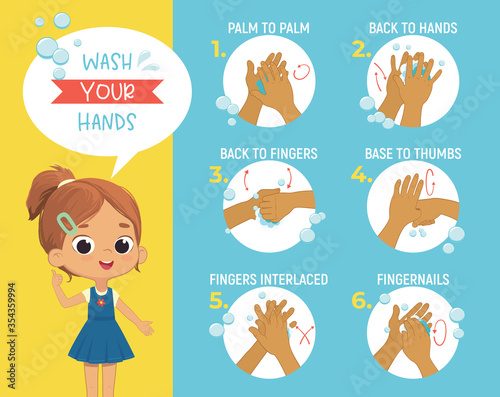 How to wash your hands Step Poster Infographic illustration. Poster with African girl shows how to wash hands properly.
