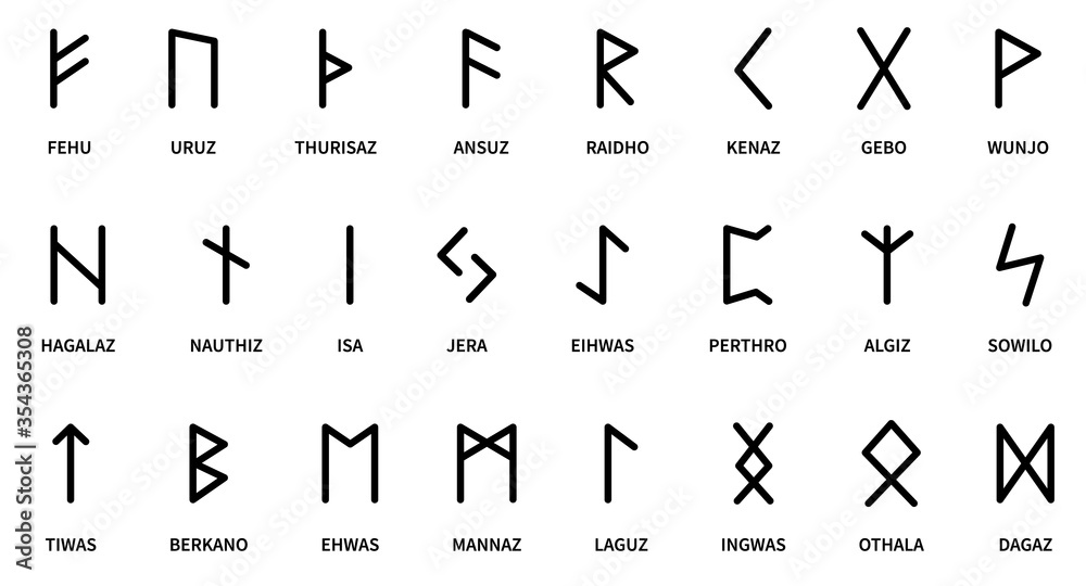 Runes set. Alphabet, futhark. Writing ancient Germans and Scandinavians. Mystical symbols. Esoteric, occult, magic. Runes set. Alphabet, futhark. Writing ancient Germans and Scandinavians. Mystical symbols. Esoteric, occult, magic.