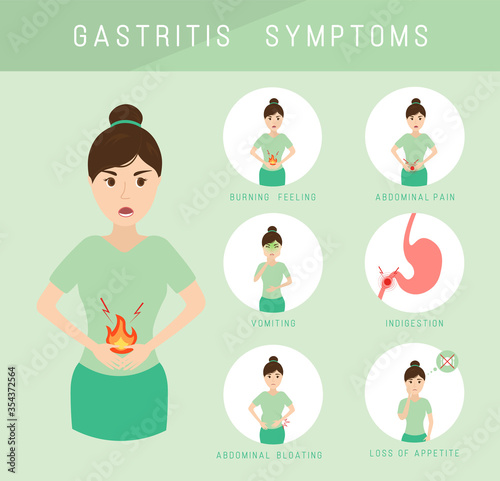 Gastritis symptoms infographic.