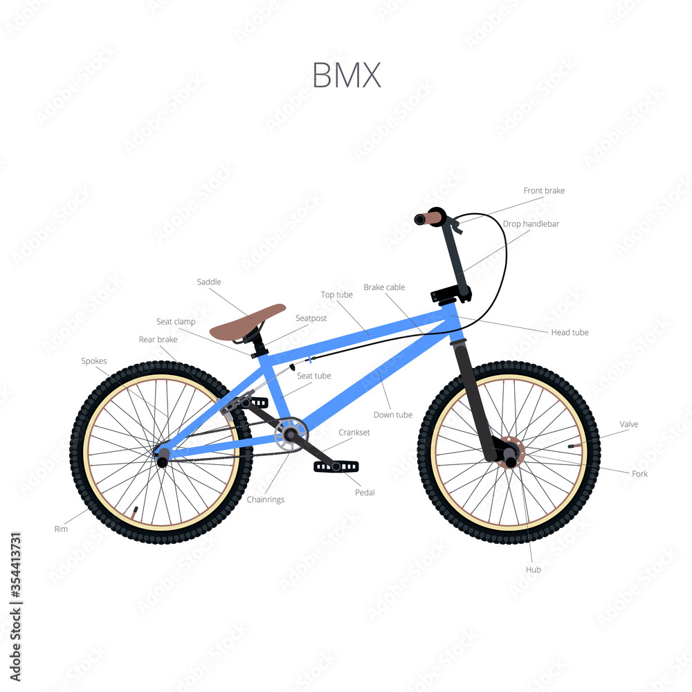 Fototapeta premium BMX with text