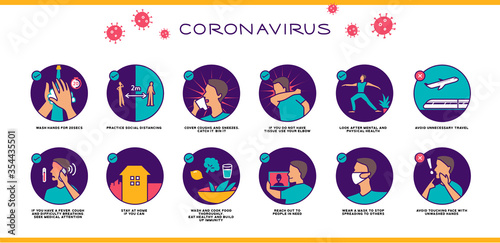 Covid-19 virus set of advice high contrast colourful colour blind safe illustration accessibility, scenes for web, poster, hand washing, education, social distancing, wear mask, fever, mental health