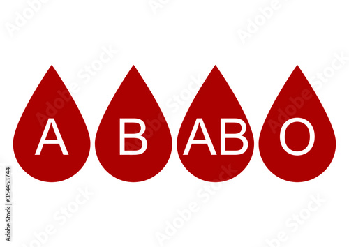 Blood type vector and illustration for blood donation. healthy and medical concept