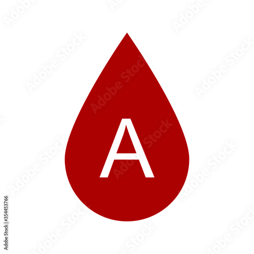 Blood type vector and illustration for blood donation. healthy and medical concept