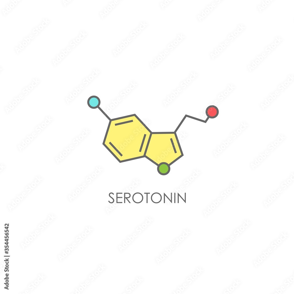 Serotonin molecular structure. neurotransmitter molecule. Skeletal chemical formula. Serotonin molecular structure. neurotransmitter molecule. Skeletal chemical formula.