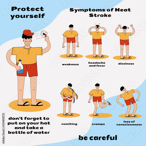 Heat stroke warning infographics. detail of hot weather to heat stroke disease with prevention and symptoms. health or health and medical vector illustration.