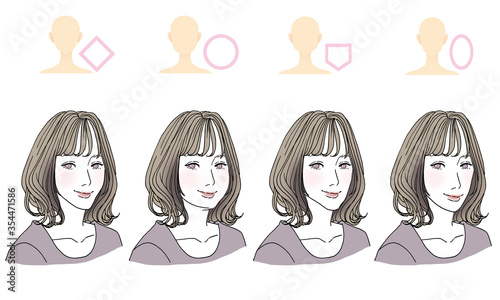 顔型別ヘアスタイル
