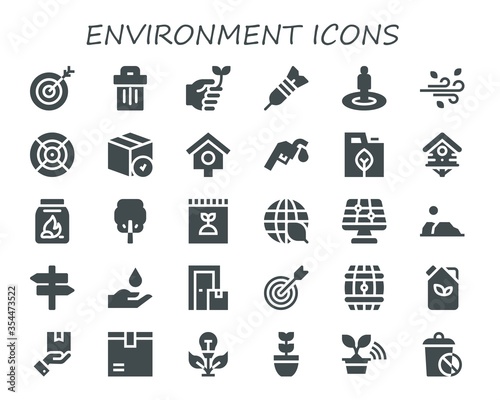 environment icon set