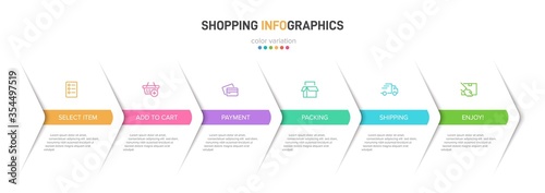Concept of shopping process with 6 successive steps. Six colorful graphic elements. Timeline design for brochure, presentation, web site. Infographic design layout.