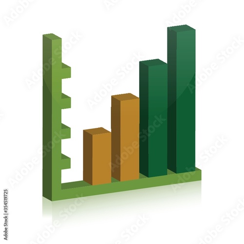 Bar graph