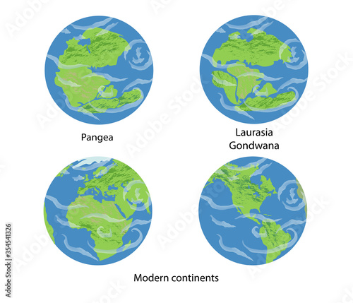 Vector Earth illustrations of continental drift, flat globe icons with  supercontinents and present continents: Pangea, Laurasia, Gondwana, Africa, Europa, Asia, North and South America. photo